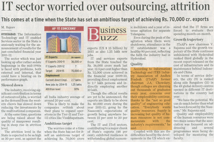 Core Standards of Teaching